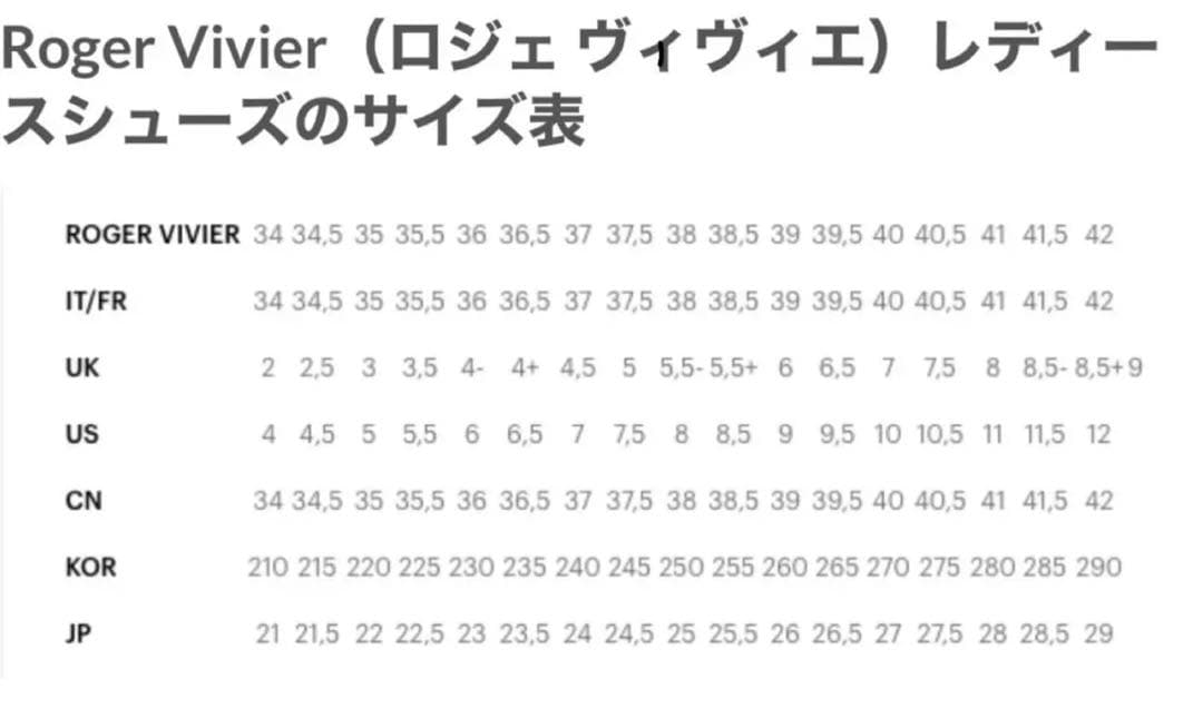 Roger Vivier ロジェヴィヴィエ　フラットシューズ　ローファー