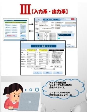 おうちで職業訓練！for Microsoft Access VBA 自家製本版