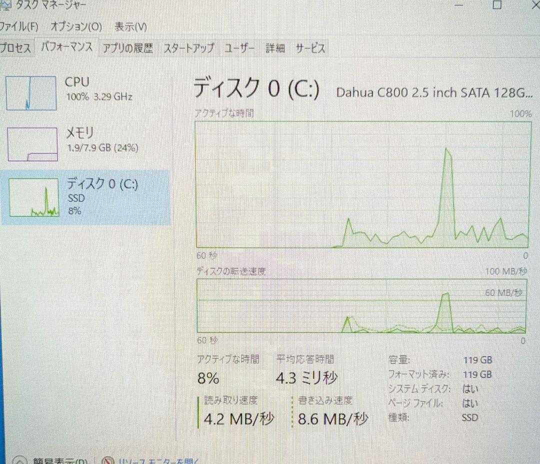 HP ProDesk 400 G4 SFF ウインドウズ11初期化済 【281】