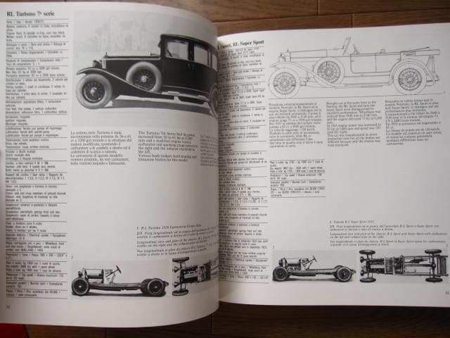 洋書 Alfa Romeo Catalogue raisone 1910-1989