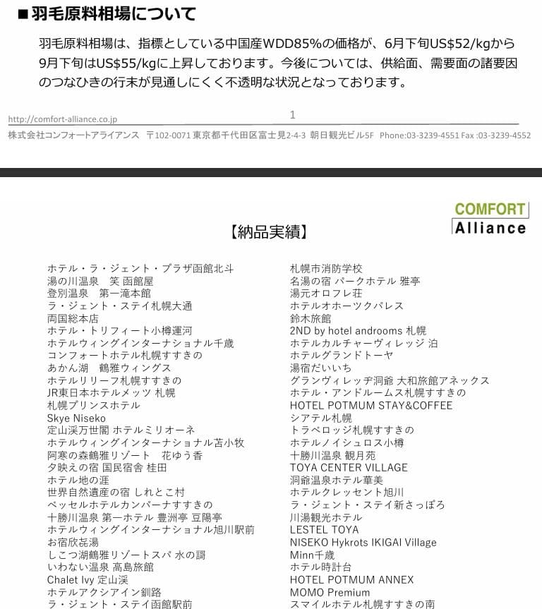 COMFORT GREEN 業務用羽毛掛け布団ダブル190×210