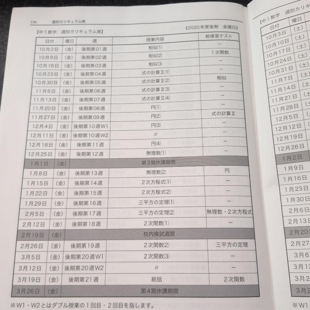 鉄緑会　中１　フルセット