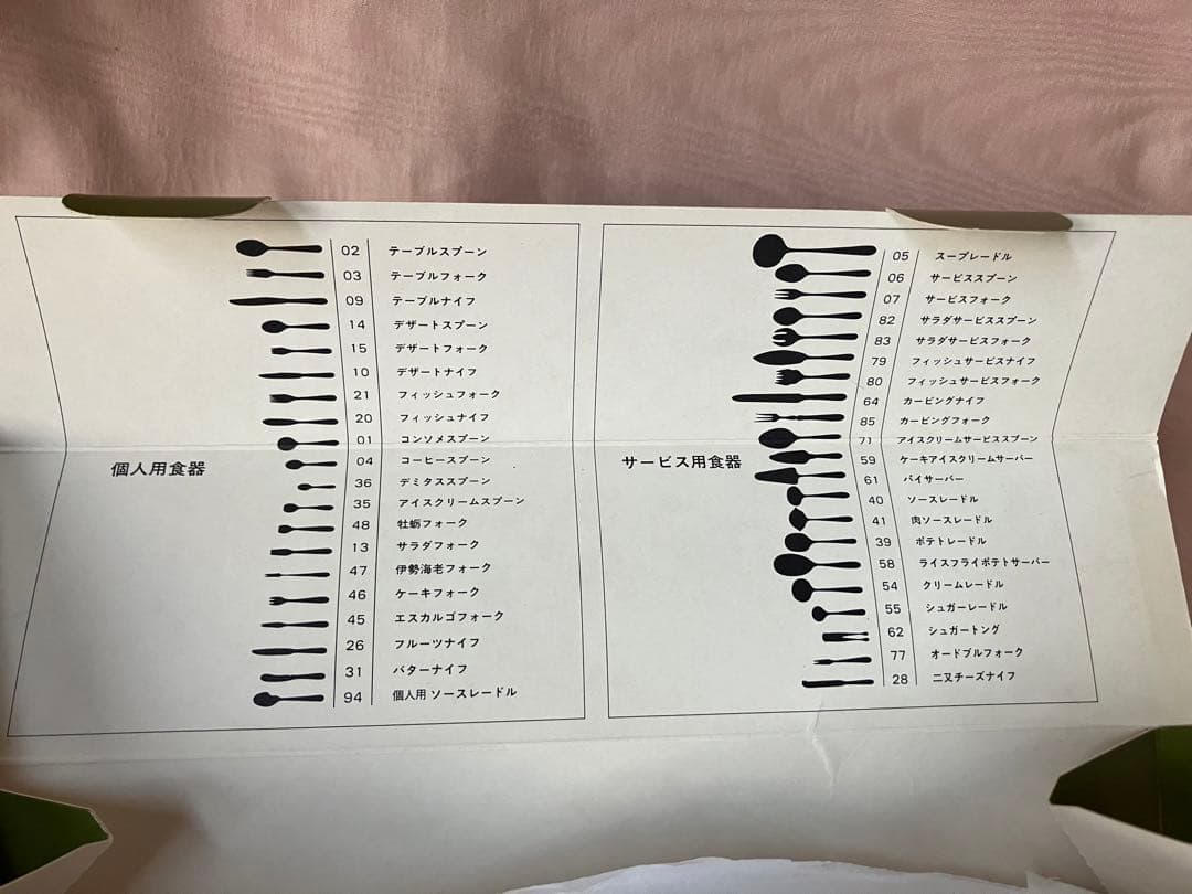 新品未使用　クリストフル　カトラリー　リュバン　特注品