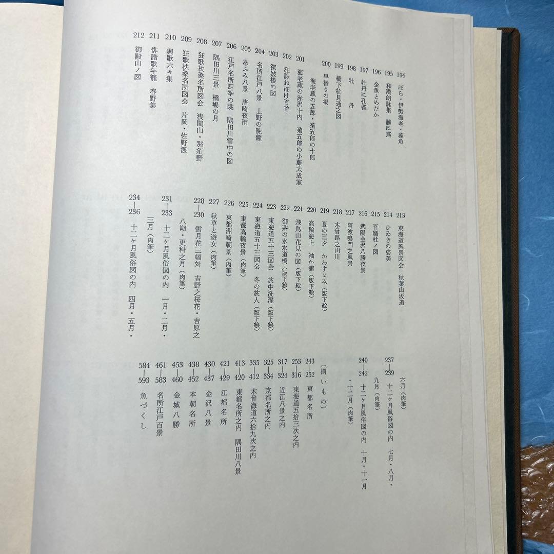 廣重　鈴木重三著　広重